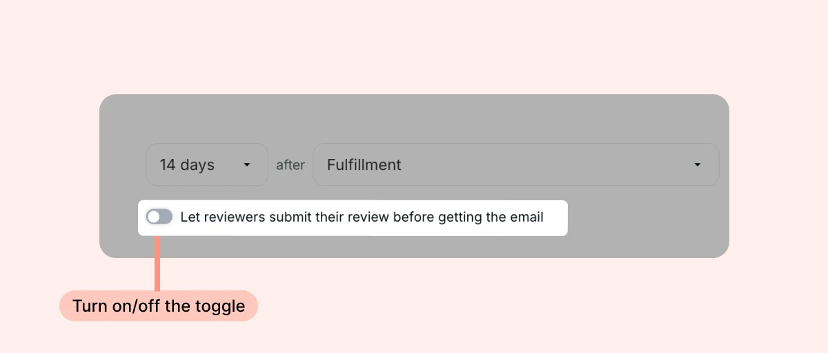 Reviewers.com公式設定画面。発送処理後の日数と依頼メール前の投稿許可トグル